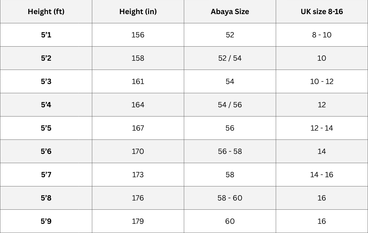 Size Chart