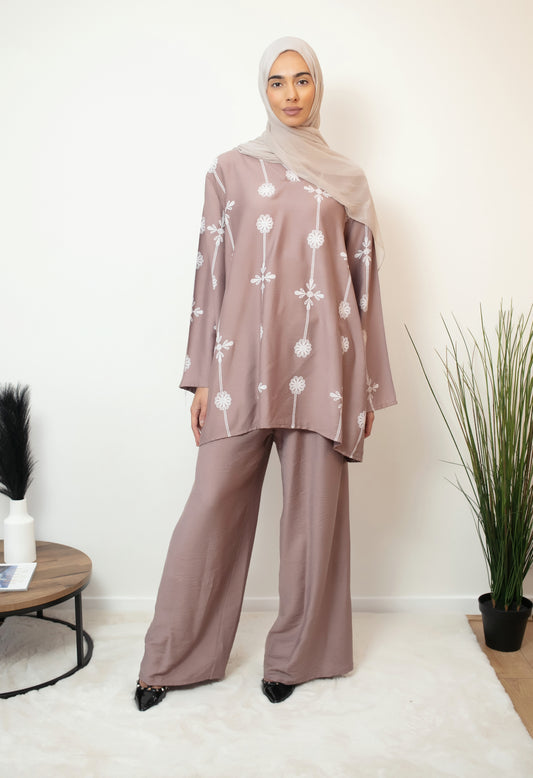 Bina co-ord